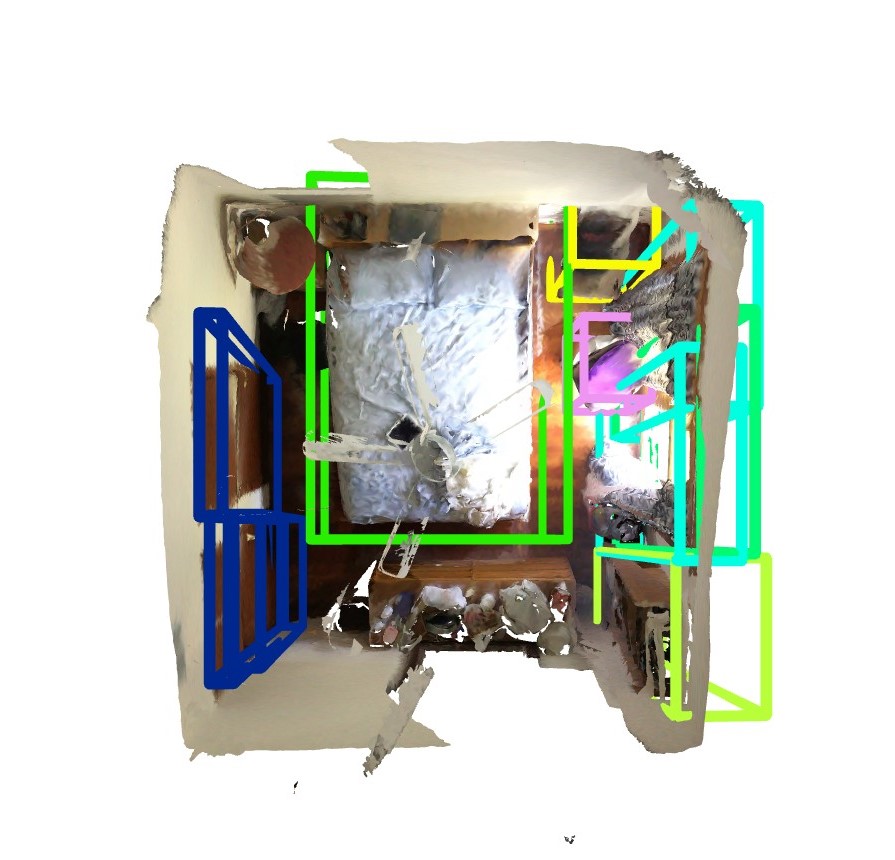Modified Image