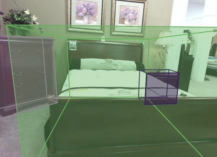 Modified Image